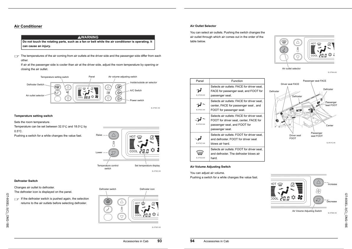 Tadano Carrier GT 600EL 3 Operation Manual GT 600EL 3C OM2 1BE 2023 2