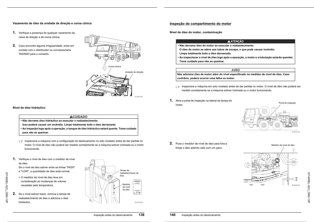 Tadano Carrier GT 600EL 3 Operation Manual GT 600EL 3C OM3 13P 2