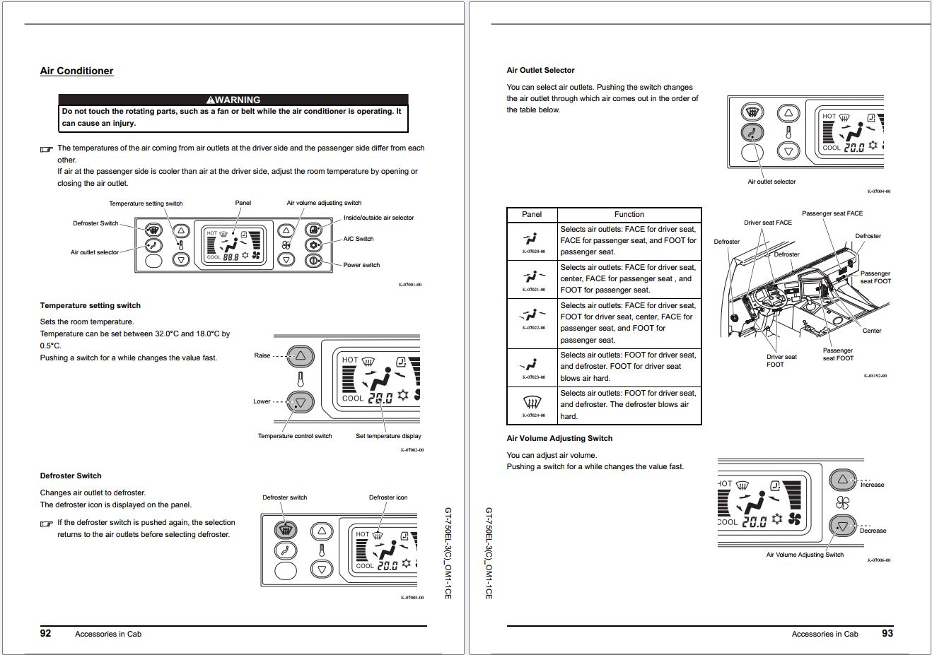 Tadano Carrier GT 750EL 3 Operation Manual GT 750EL 3C OM1 1CE 2023 2