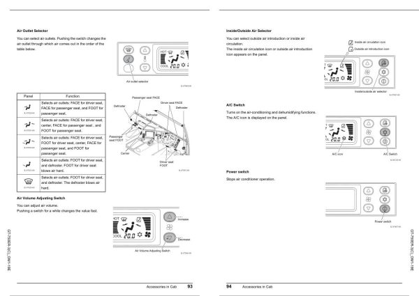 Tadano Carrier GT 750ER 3 Operation Manual GT 750ER 3C OM1 19E 2023 2