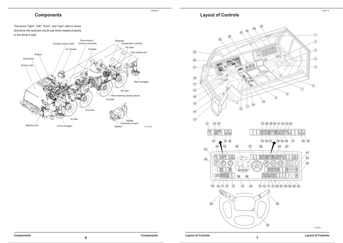 Tadano Carrier RTF101 4 GA 1000N 1 Operation Manual RTF101 4 O1 2E 2004 1