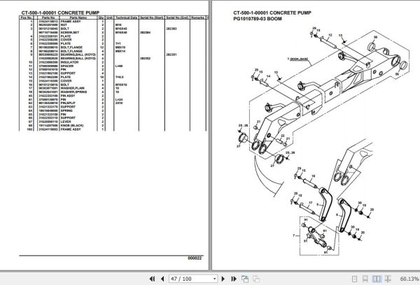 Tadano Concrete Pump CT 500 1 00001 Concrete Pump Parts Catalog 2