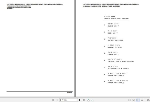 Tadano Crane AT 220 2 Parts Catalog 1