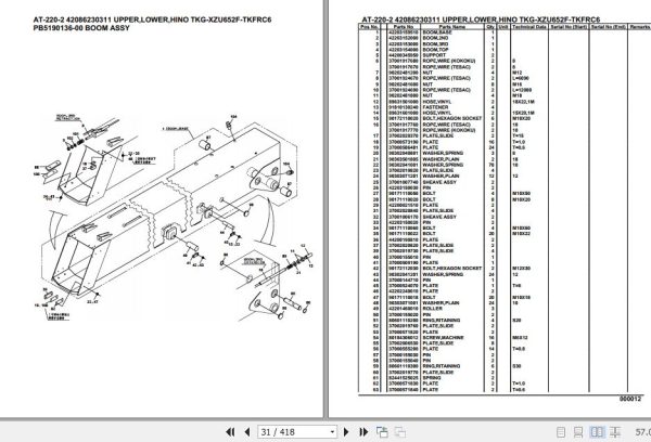 Tadano Crane AT 220 2 Parts Catalog 2