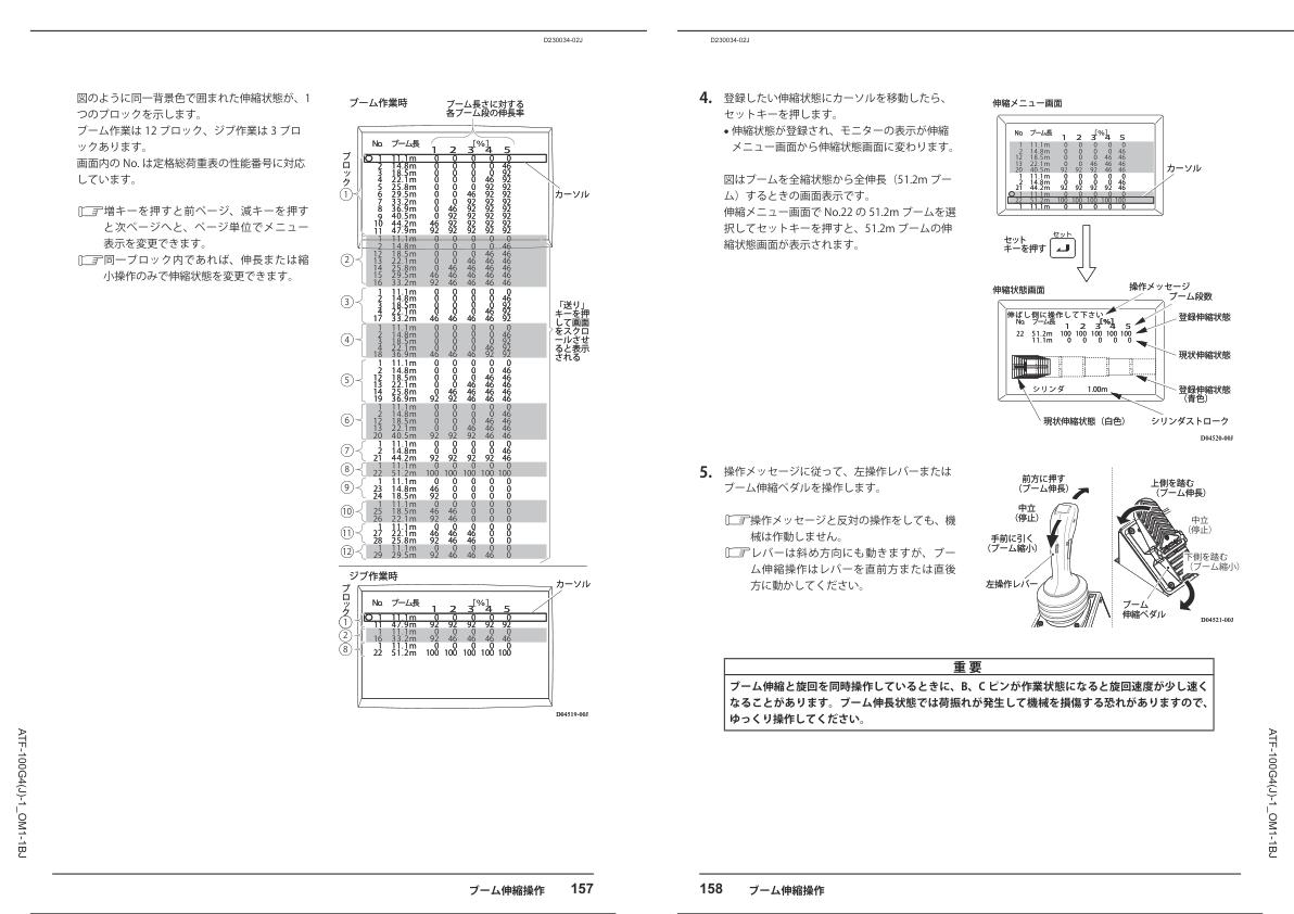 Tadano Crane ATF 100G4J 1 Operation Manual ATF 100G4J 1 OM1 1BJ 2020 JP 2
