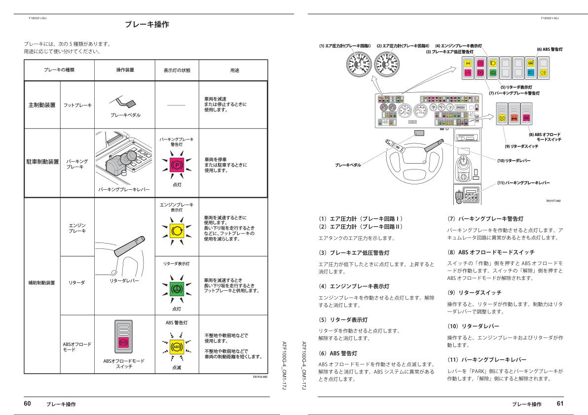 Tadano Crane ATF 100G4J 1 Operation Manual ATF100G 4 OM1 17J 2018 JP 2
