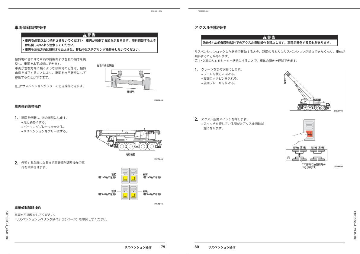 Tadano Crane ATF 100G4J 1 Operation Manual ATF100G 4 OM1 18J 2