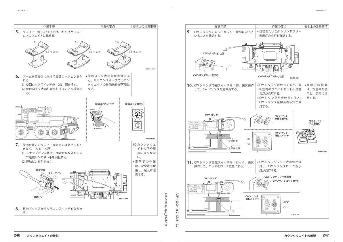 Tadano Crane ATF 100G4J 2 Operation Manual ATF 100G4J 2 OM1 1CJ 2020 JP 2
