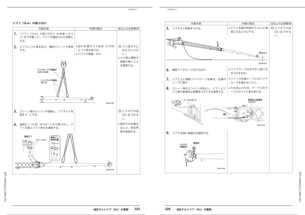 Tadano Crane ATF 100G4J 2 Operation Manual ATF 100G4J 2 OM1 27J 2020 JP 2