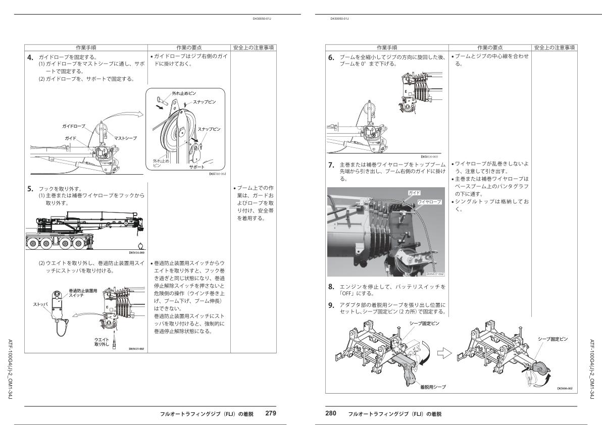 Tadano Crane ATF 100G4J 2 Operation Manual ATF 100G4J 2 OM1 34J 2020 JP 2