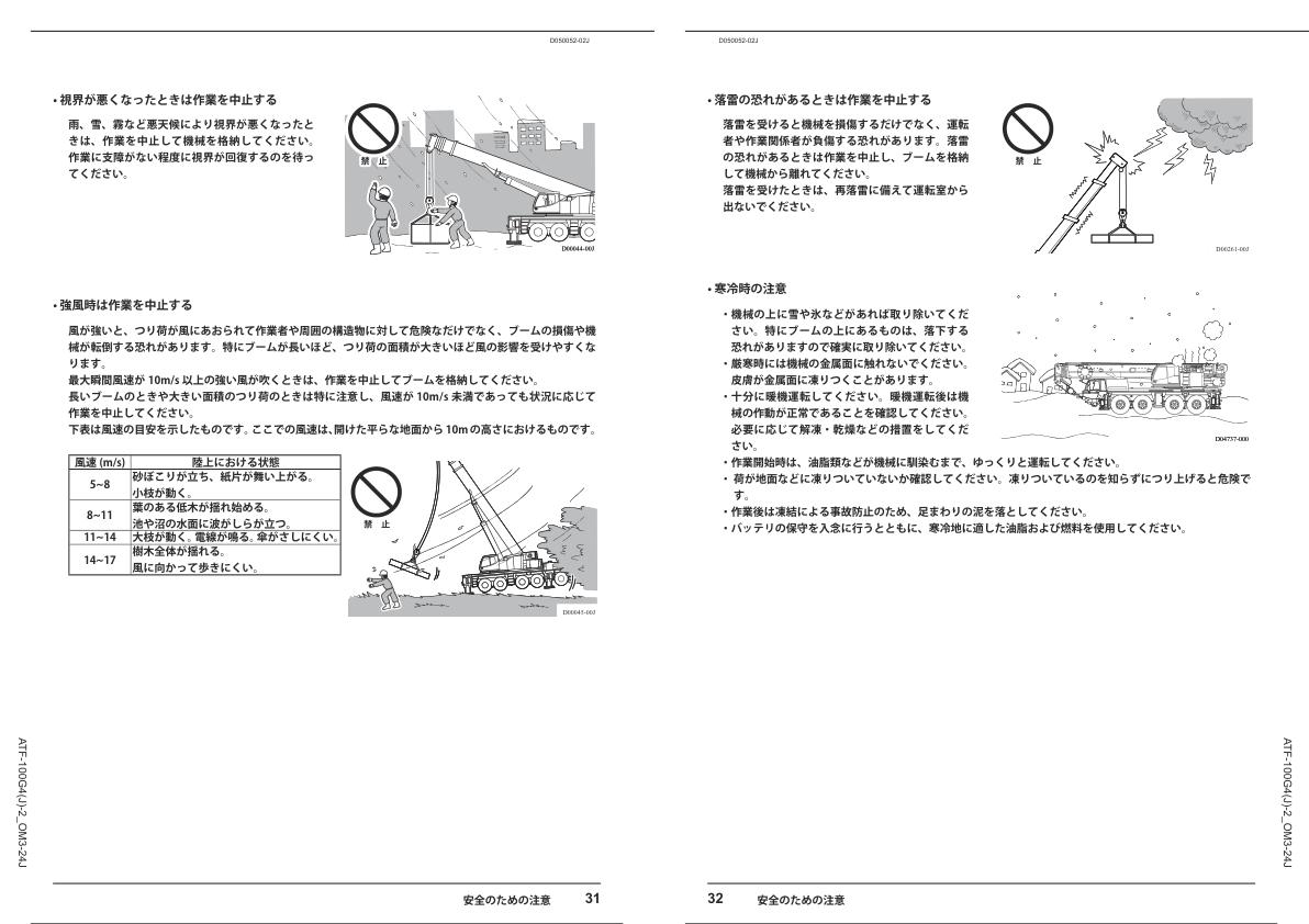 Tadano Crane ATF 100G4J 2 Operation Manual ATF 100G4J 2 OM3 24J 2018 JP 2