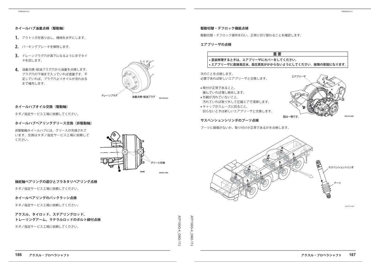 Tadano Crane ATF 100G4J 2 Operation Manual ATF100G 4 OM2 17J 2021 JP 2
