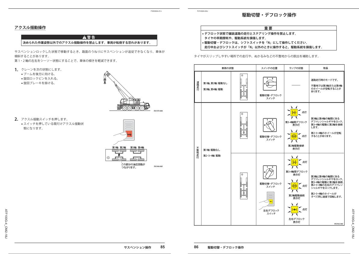 Tadano Crane ATF 100G4J 2 Operation Manual ATF100G 4 OM2 18J 2