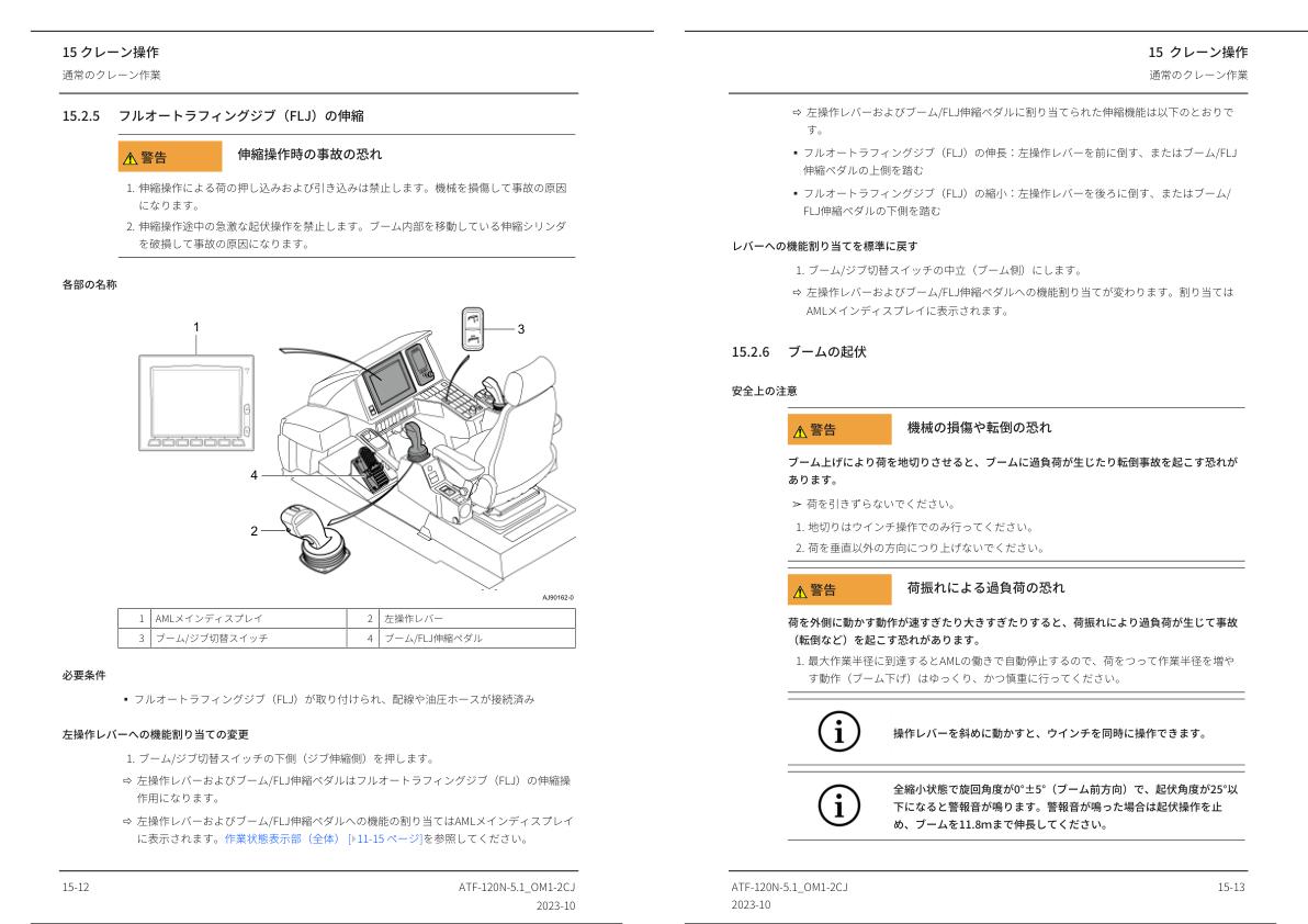 Tadano Crane ATF 120N 5.1 Operation Manual ATF 120N 5.1 OM1 2CJ 2023 JP 2