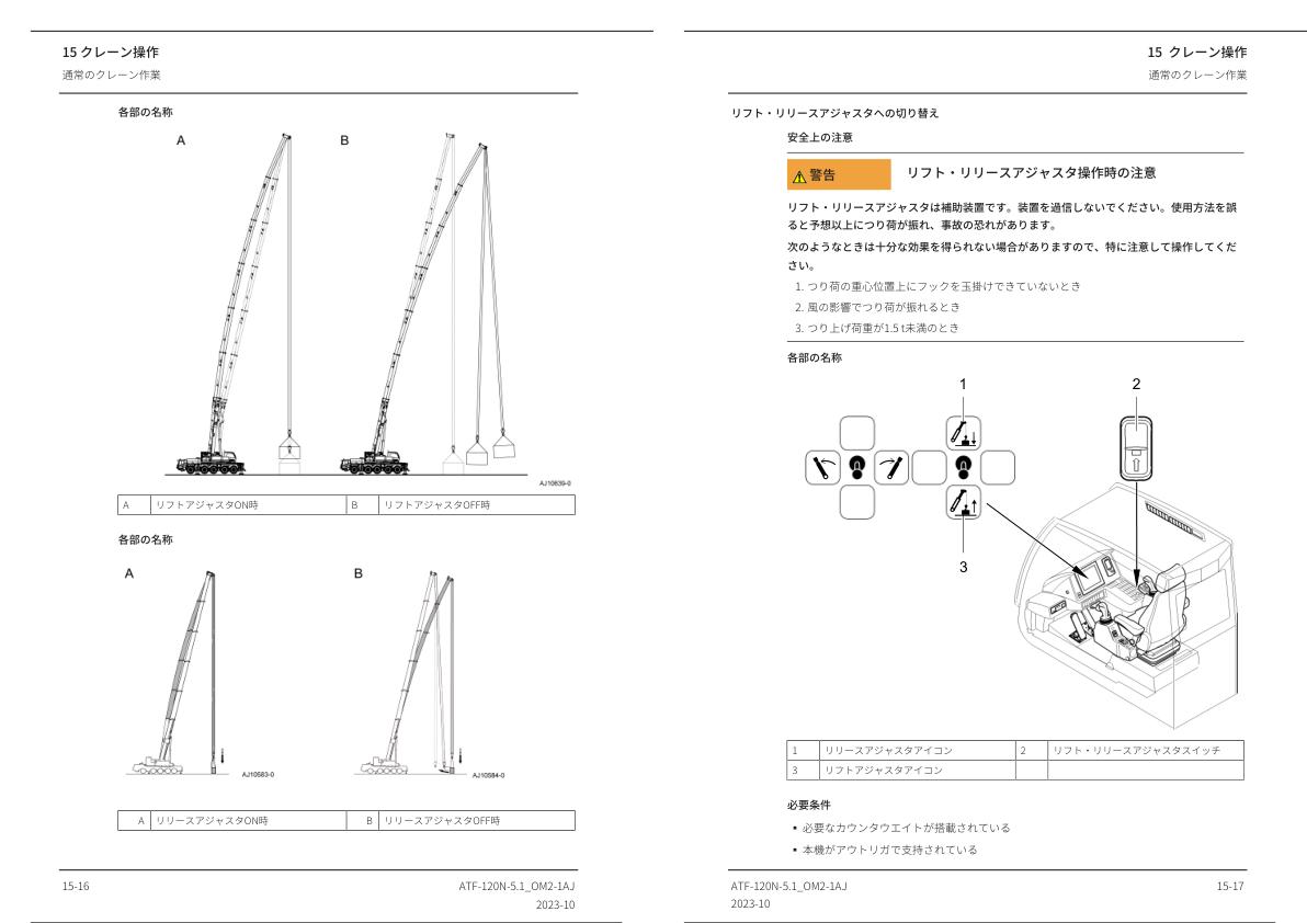 Tadano Crane ATF 120N 5.1 Operation Manual ATF 120N 5.1 OM2 1AJ 2023 JP 2