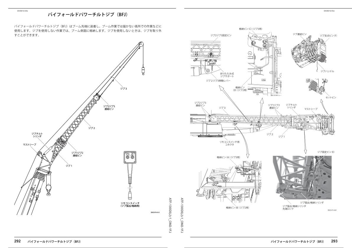 Tadano Crane ATF 130G5J 1 Operation Manual ATF 130G5J 1 OM2 1FJ 2020 JP 2