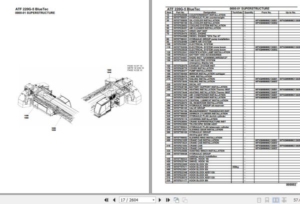Tadano Crane ATF 220G 5 BlueTec 2136001 2136 Parts Catalog 2