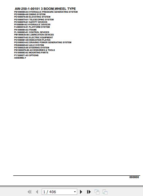 Tadano Crane AW 250 1 00101 3 Boom Wheel Type Parts Catalog 1
