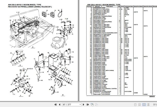 Tadano Crane AW 250 2 80102 3 Boom Wheel Type Parts Catalog 2