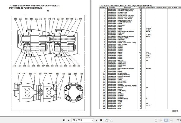 Tadano Crane Carrier TC 4255 2 00200 For Australia For GT 600EX 1 Parts Catalog 2