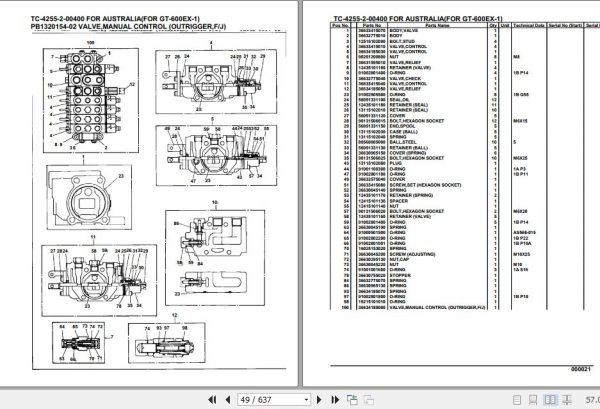 Tadano Crane Carrier TC 4255 2 00400 For Australia For GT 600EX 1 Parts Catalog 2