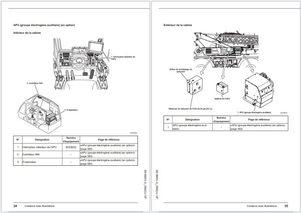 Tadano Crane GR 800XL 4 Operation Manual GR 800XL 4 OM2U 12F 2023 FR 2