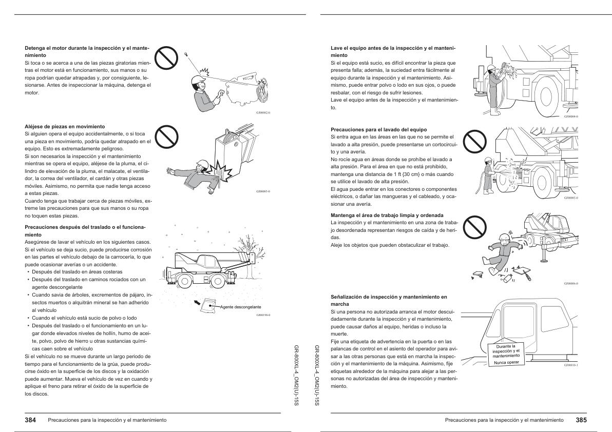Tadano Crane GR 800XL 4 Operation Manual GR 800XL 4 OM2U 15S 2