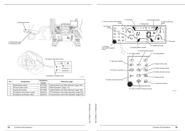 Tadano Crane GR 800XLL 4 Operation Manual GR 800XLL 4 OM2U 13E 2
