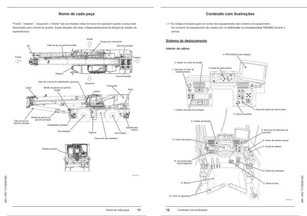 Tadano Crane GR 900EX 4 Operation Manual GR 900EX 4 OM1 1BP 2