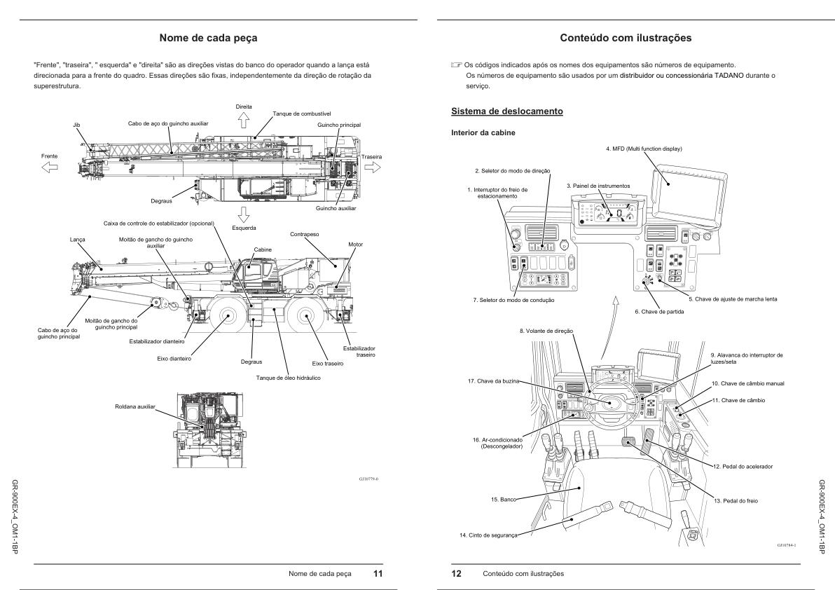 Tadano Crane GR 900EX 4 Operation Manual GR 900EX 4 OM1 1BP 2
