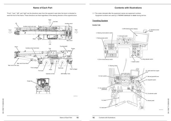 Tadano Crane GR 900EX 4 Operation Manual GR 900EX 4 OM2 14E 2