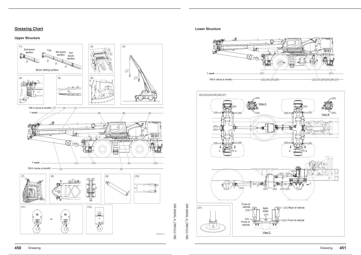 Tadano Crane GR 900XL 4 Operation Manual GR 900XL 4 OM1U 18E 2023 2