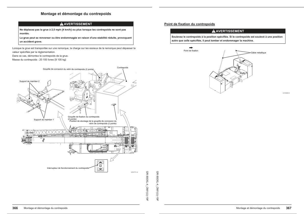 Tadano Crane GR 900XL 4 Operation Manual GR 900XL 4 OM1U 19F 2