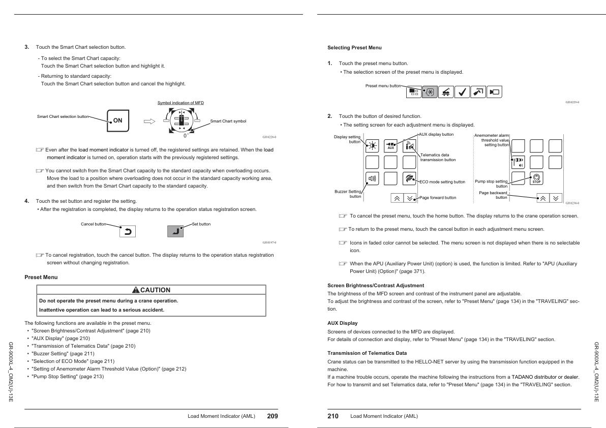 Tadano Crane GR 900XL 4 Operation Manual GR 900XL 4 OM2U 13E 2