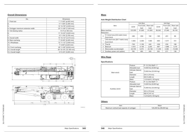 Tadano Crane GR 900XLL 4 Operation Manual GR 900XLL 4 OM1U 17E 2023 2