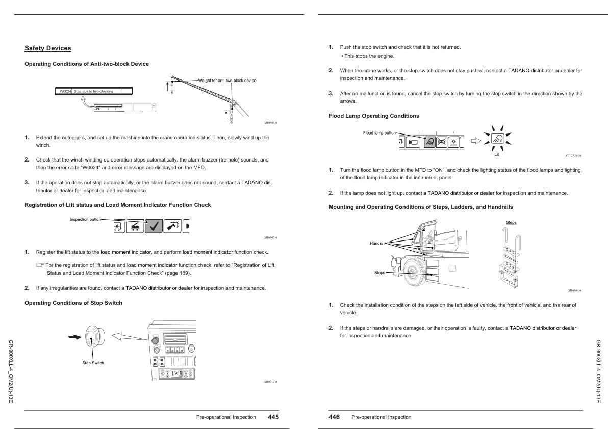 Tadano Crane GR 900XLL 4 Operation Manual GR 900XLL 4 OM2U 13E 2