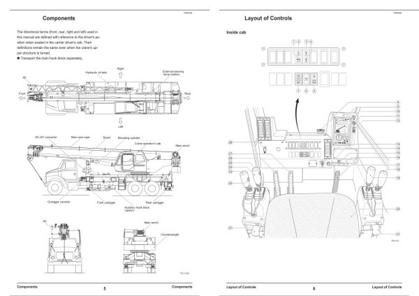 Tadano Crane GS 300XL 1 Operation Manual GS 300XL 1 O1U 2E 2010 2