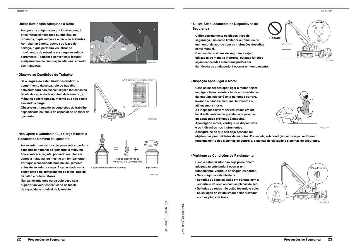 Tadano Crane GS 700BR 1 Operation Manual GS 700BR 1 OM2 14P 2015 PT 2