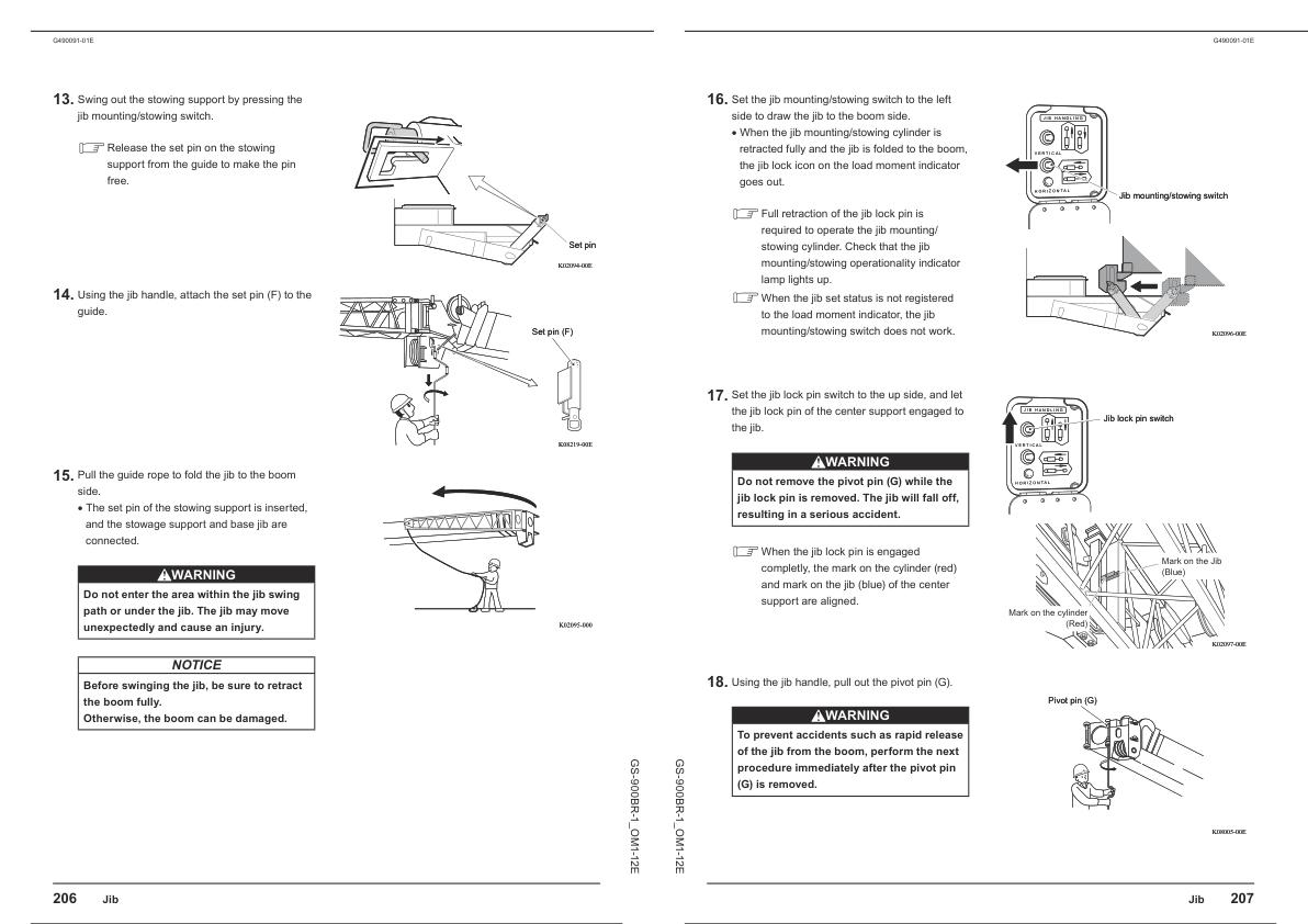 Tadano Crane GS 900BR 1 Operation Manual GS 900BR 1 OM1 12E 2014 2