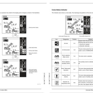 Tadano Crane GT 300EL 3 GT 300ER 3 Operation Manual GT 300EL 3 OM1 19E 2