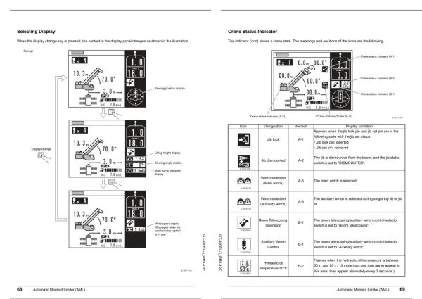 Tadano Crane GT 300EL 3 GT 300ER 3 Operation Manual GT 300EL 3 OM1 19E 2