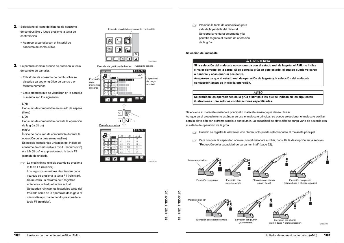 Tadano Crane GT 300EL 3 Operation Manual GT 300EL 3 OM1 18S 2