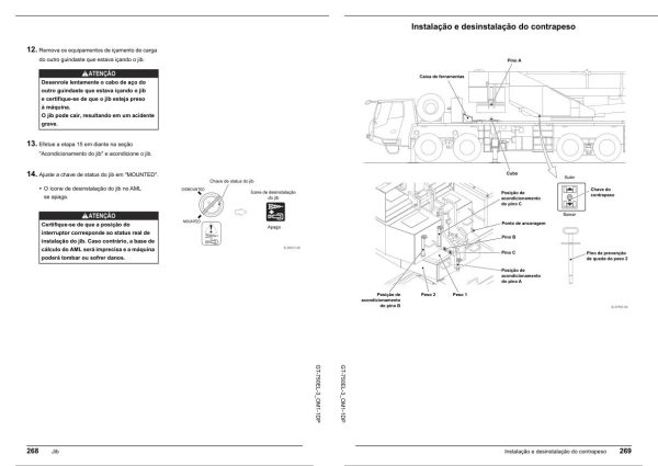 Tadano Crane GT 750EL 3 Operation manual GT 750EL 3 OM1 1DP 2