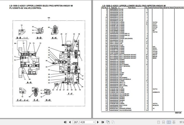 Tadano Crane LS 1800 2 42021 Upper Lower Isuzu PKG NPR75N HN5AY M Parts Catalog 2
