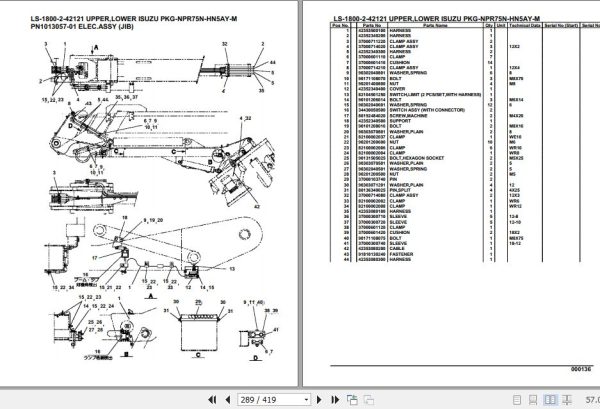 Tadano Crane LS 1800 2 42121 Upper Lower Isuzu PKG NPR75N HN5AY M Parts Catalog 2