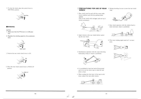 Tadano Crane OC 200E Operation Manual OC 200E 1 O 02 2000 2