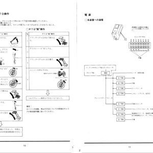 Tadano Crane OC 30M Operation Manual OC 30M 1 O 01 2000 JP 2
