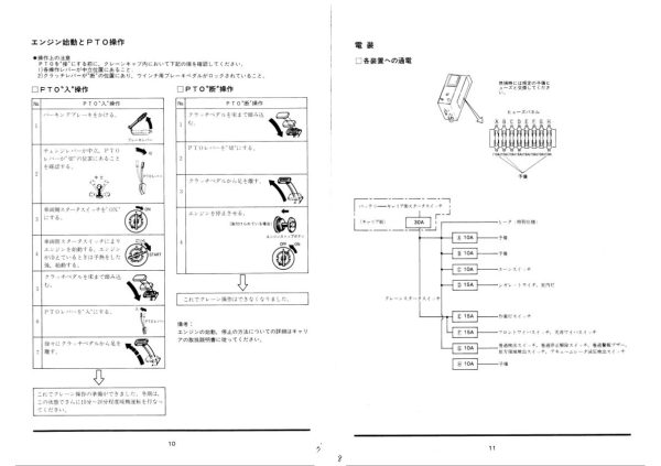 Tadano Crane OC 30M Operation Manual OC 30M 1 O 01 2000 JP 2