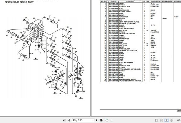 Tadano Crane SL 15 2 00202 Without Winch 8ch Radio Cont Parts Catalog 2