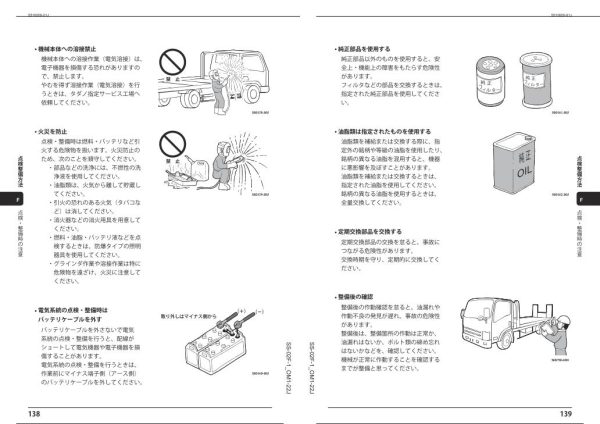 Tadano Crane SS 02F 1 Operation Manual SS 02F 1 OM1 22J 2023 JP 2
